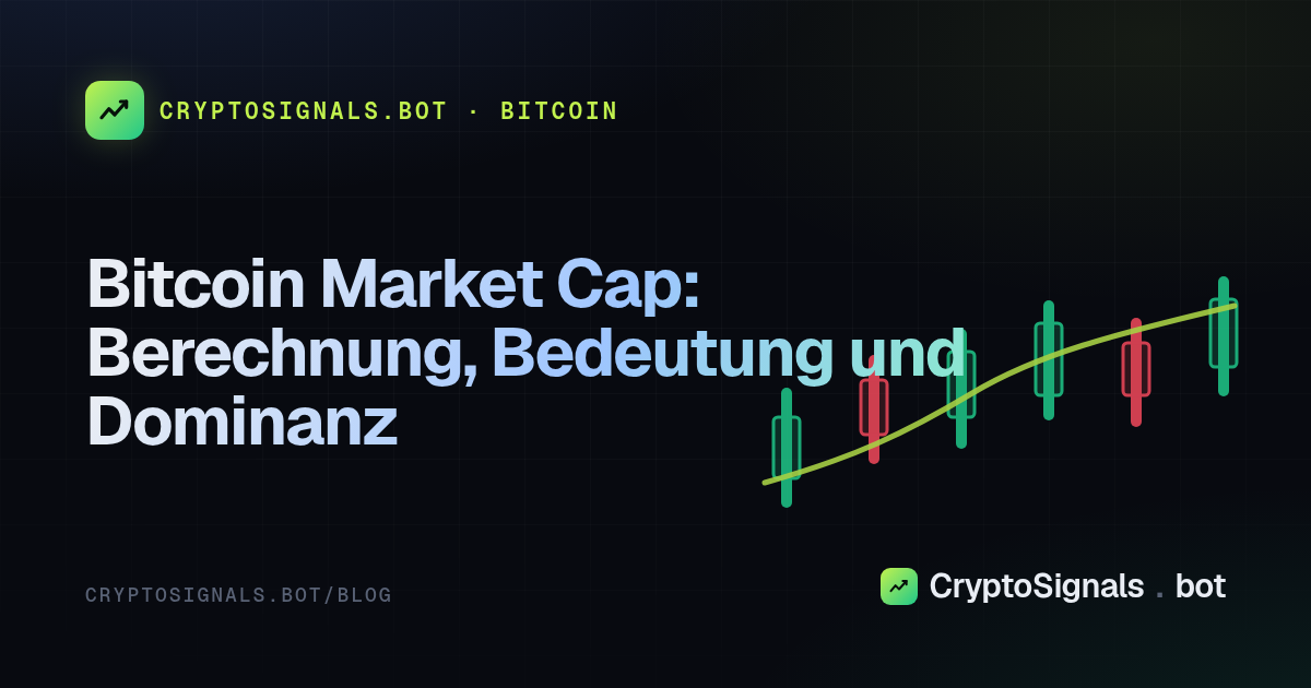 Bitcoin Market Cap: Berechnung, Bedeutung und Dominanz