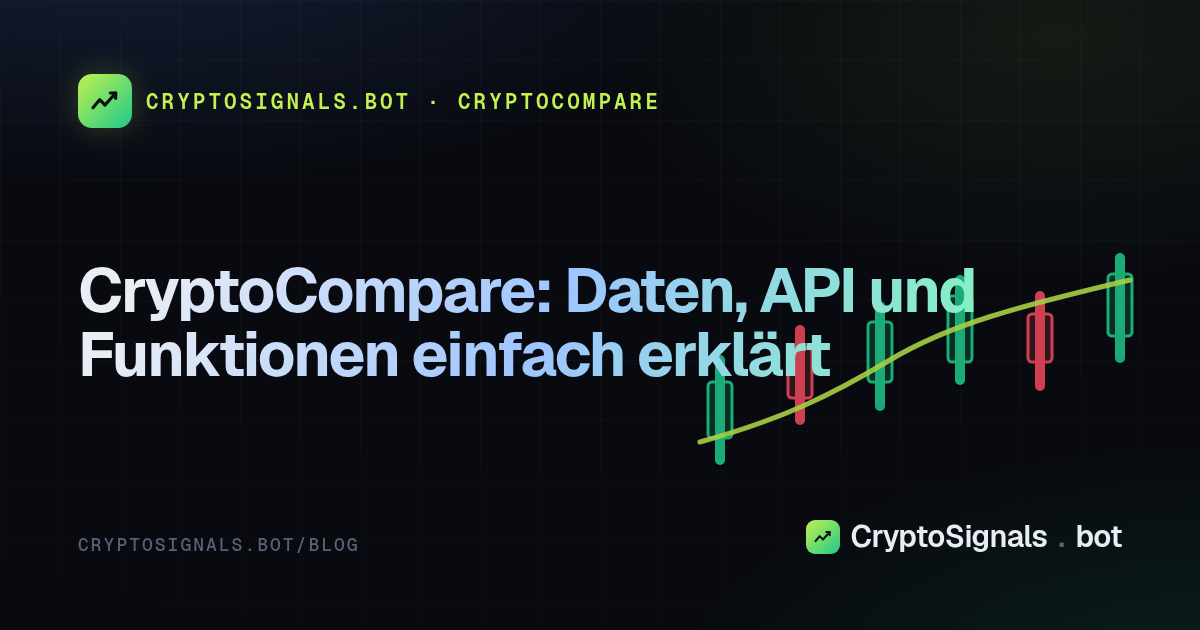 CryptoCompare: Daten, API und Funktionen einfach erklärt