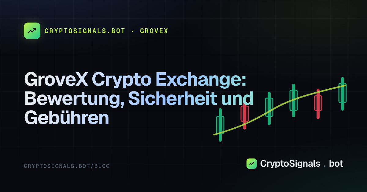 GroveX Crypto Exchange: Bewertung, Sicherheit und Gebühren