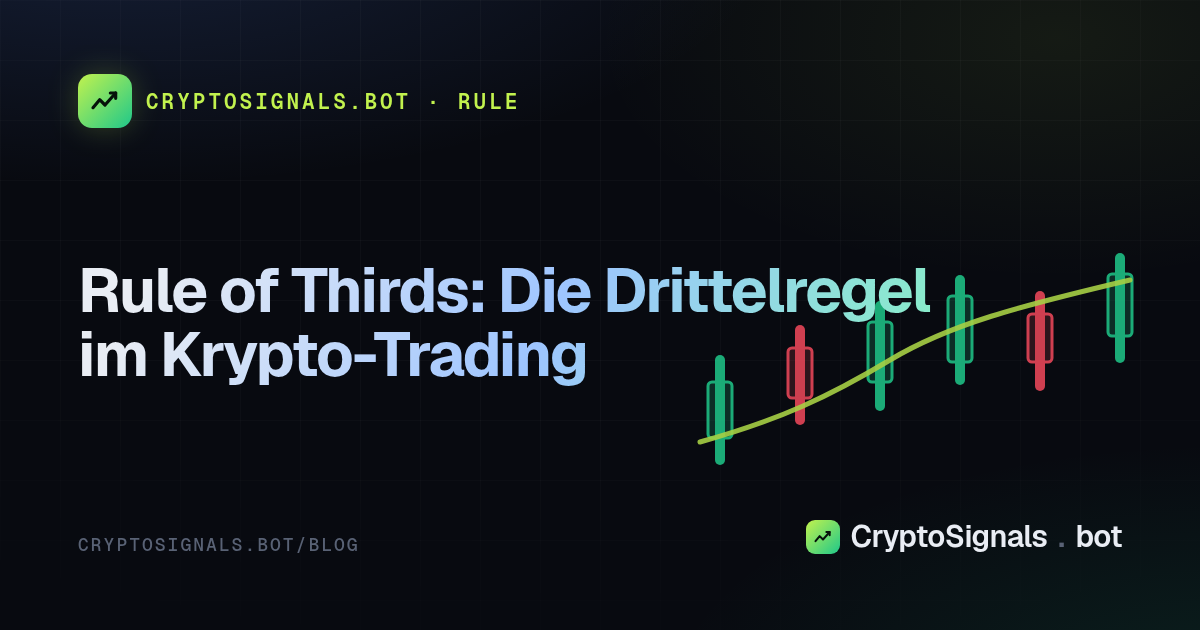 Rule of Thirds: Die Drittelregel im Krypto-Trading