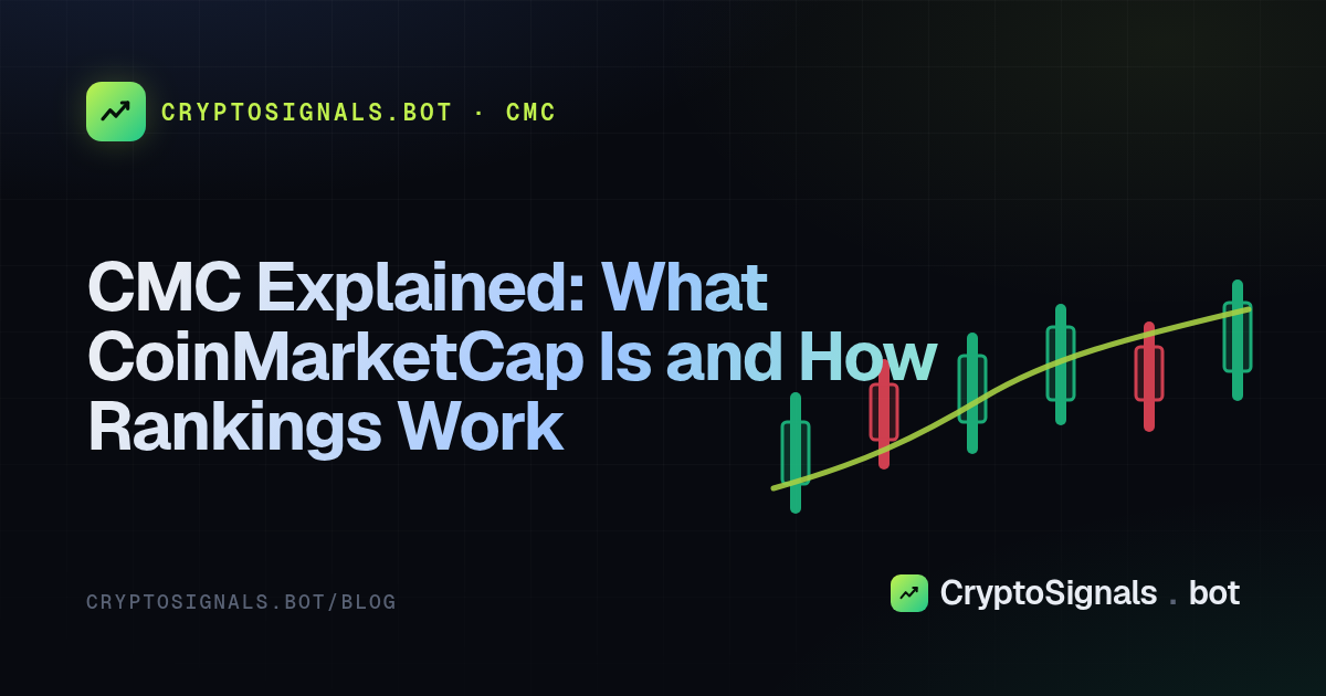 CMC Explained: What CoinMarketCap Is and How Rankings Work