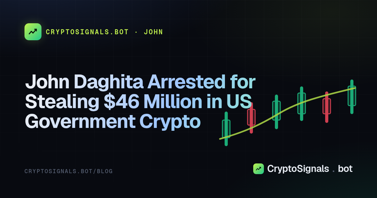 John Daghita Arrested for Stealing $46 Million in US Government Crypto