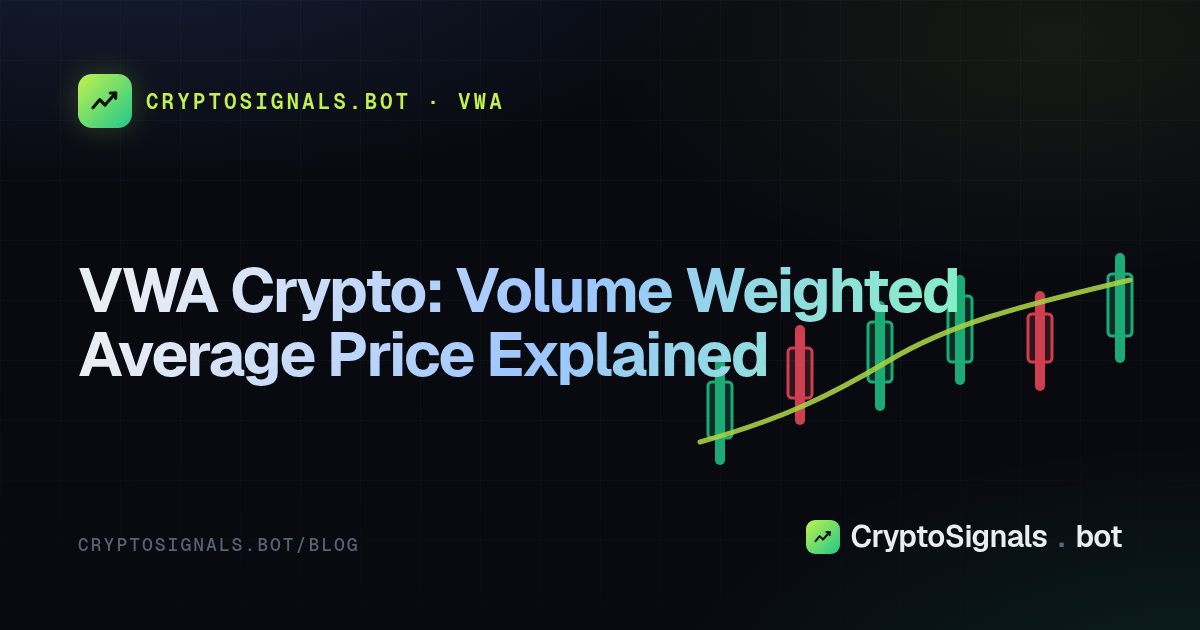 VWA Crypto: Volume Weighted Average Price Explained