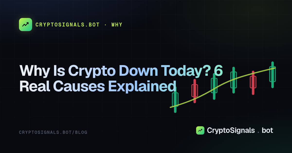 Why Is Crypto Down Today? 6 Real Causes Explained