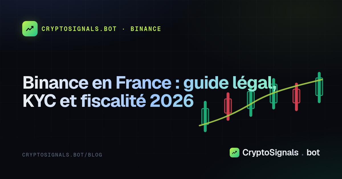 Binance en France : guide légal, KYC et fiscalité 2026