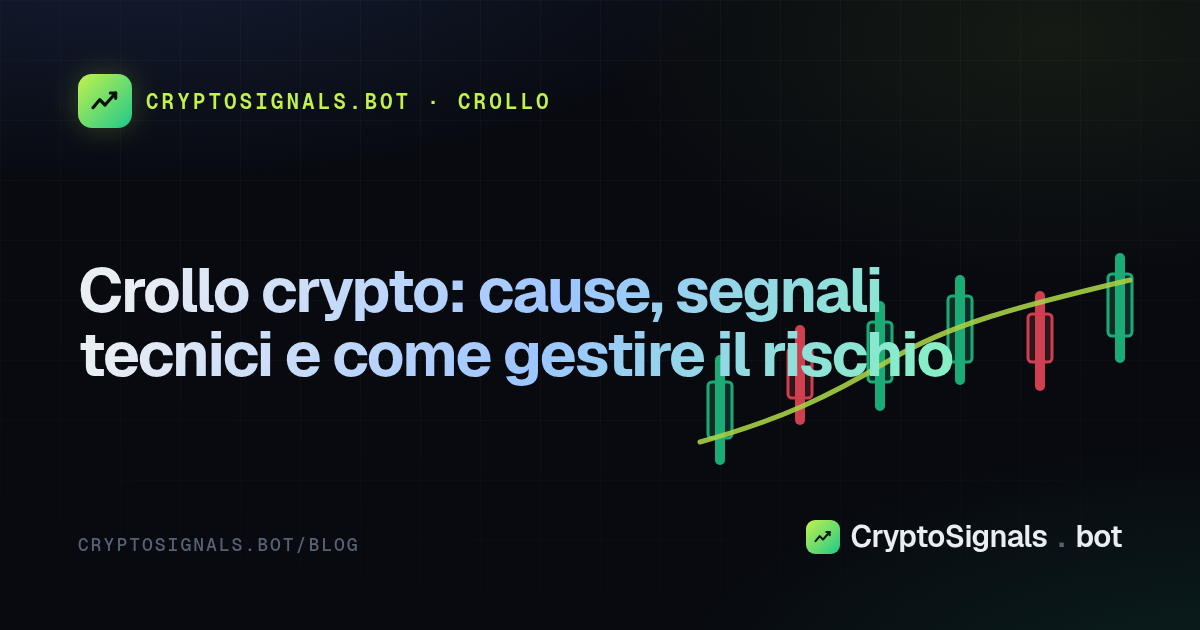 Crollo crypto: cause, segnali tecnici e come gestire il rischio