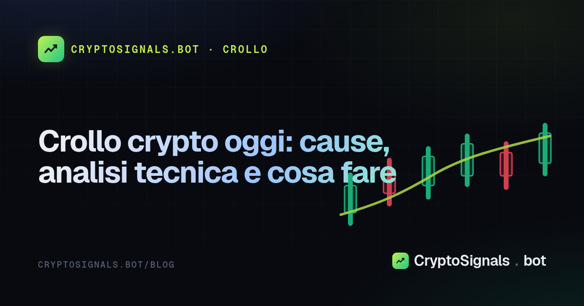 Crollo crypto oggi: cause, analisi tecnica e cosa fare