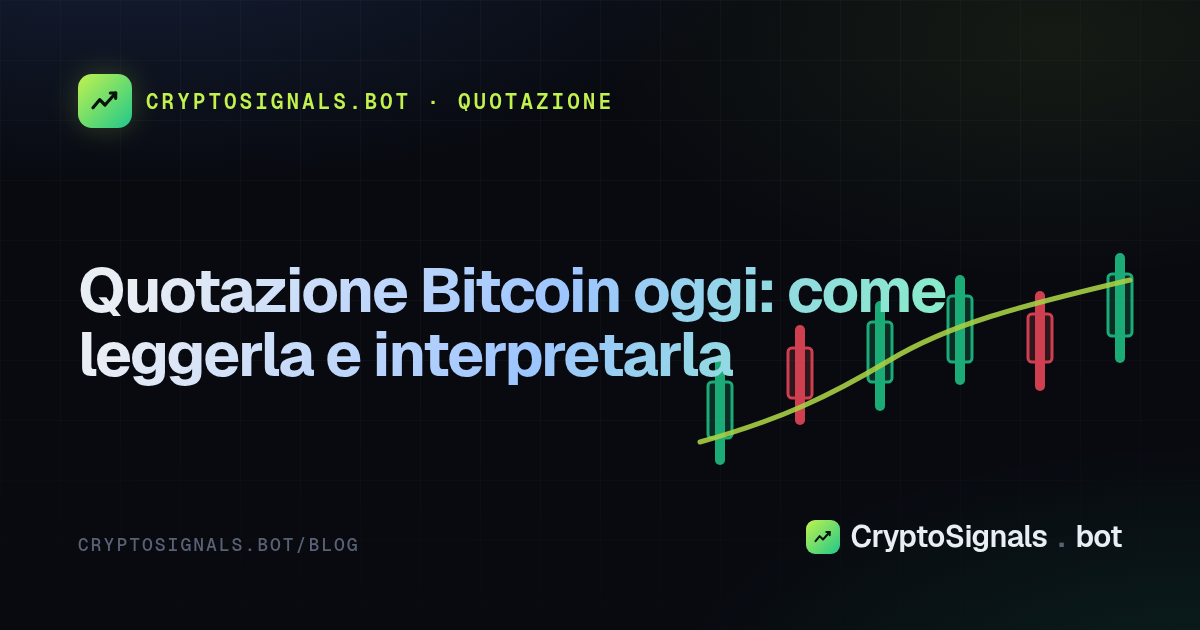 Quotazione Bitcoin oggi: come leggerla e interpretarla
