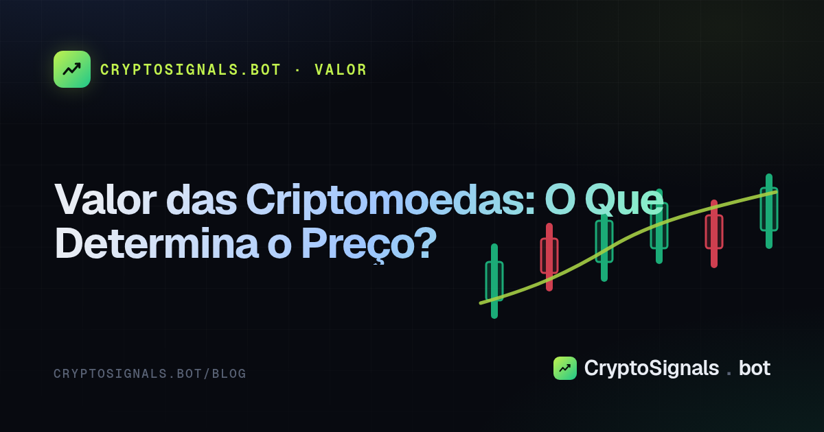 Valor das Criptomoedas: O Que Determina o Preço?