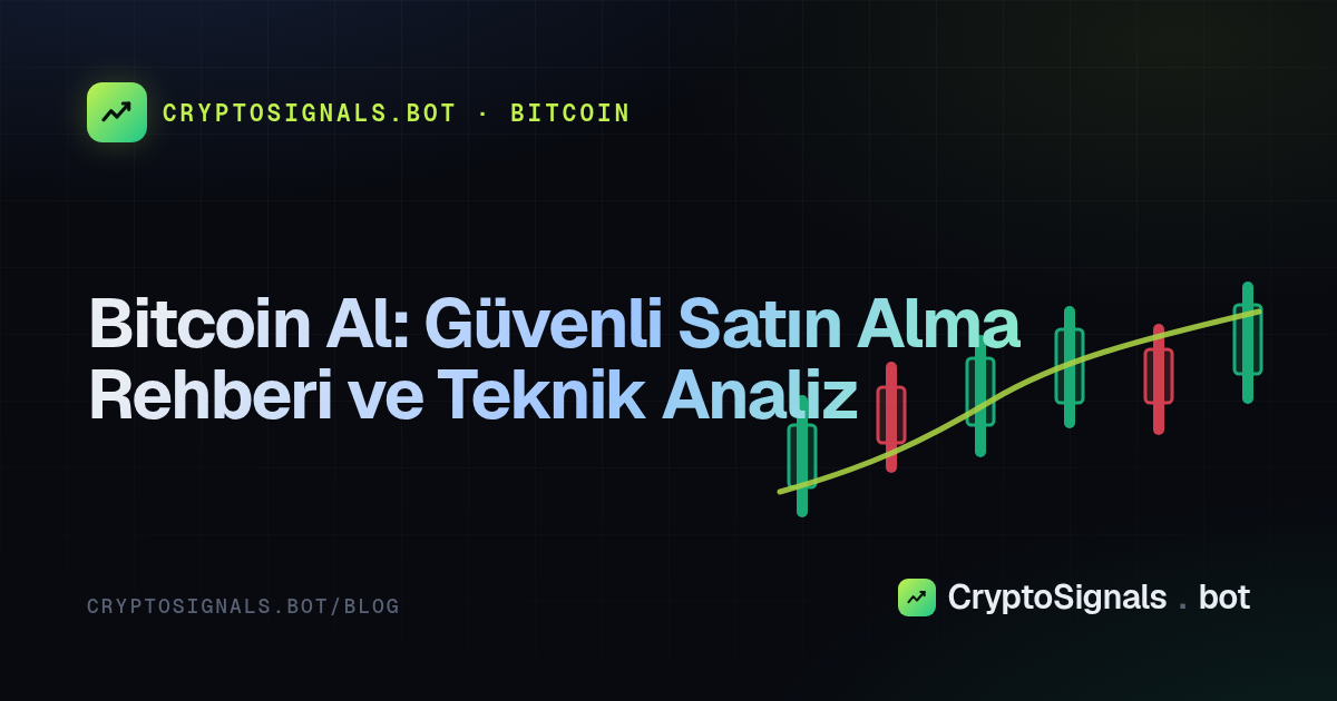Bitcoin Al: Güvenli Satın Alma Rehberi ve Teknik Analiz