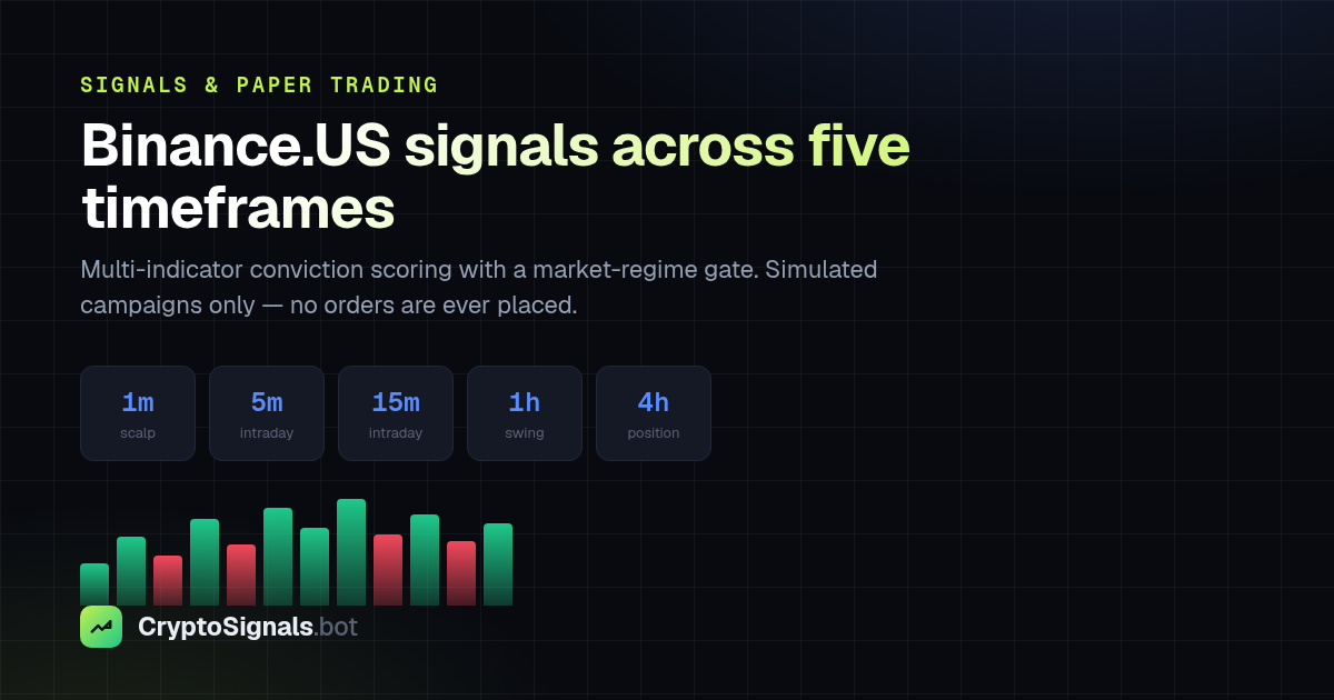 CryptoSignals campaign view showing simulated positions on Binance.US trading pairs